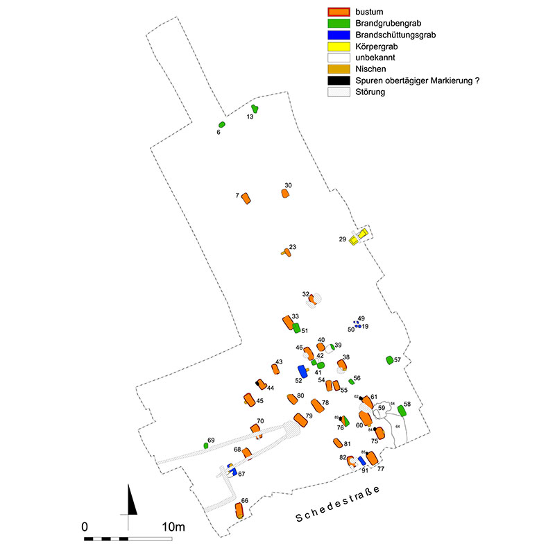 Plan der Verteilung der Brandgräber, farblich unterschieden nach römischen Grabtypen